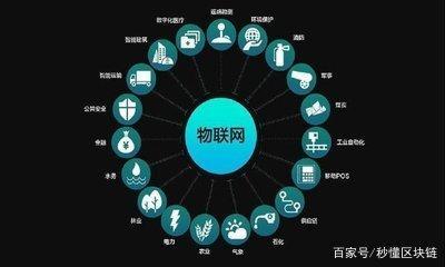 未來這五大行業(yè)會率先被區(qū)塊鏈顛覆 有你的行業(yè)嗎?