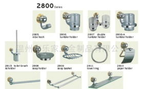 溫州市樂家五金制品 五金產(chǎn)品批發(fā)的理想合作伙伴