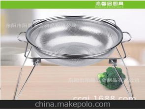 廚房五金制品供應(yīng)商與批發(fā)市場全攻略 價(jià)格、渠道與采購指南